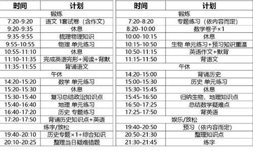 一、  2023年10月15日：时空节点的宏观解析