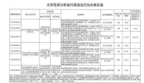 住宅风水与文昌位：环境调和以利学业