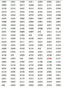 金姓男孩取什么名字既大气又适合大人？