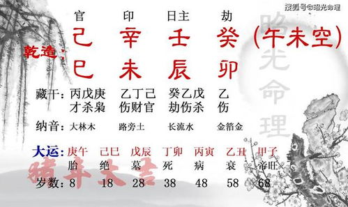 八字四柱中偏官藏支具体代表什么含义？