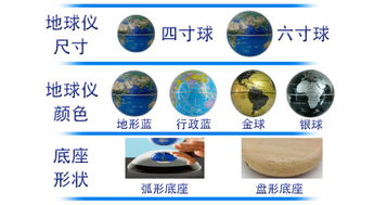 一、 ：研究缘起与问题意识