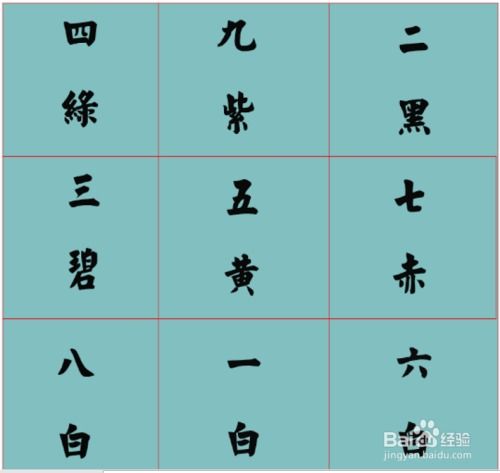 紫白九星与气场调和：寻求宇宙能量的庇佑