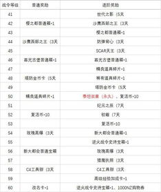 2026年农历9月哪一天入宅最吉利？入宅准备物品有哪些？