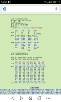 三、喜用神与忌神的辨析：基于命局旺衰程度的精细化分析