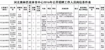 二、 年龄计算方法及其文化底蕴差异