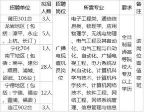 9月13日五行穿衣搭配和1月11日五行穿衣搭配分别是什么？