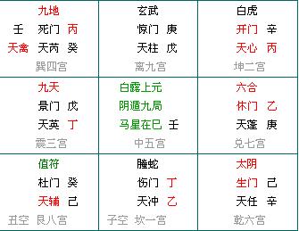 四、 提升个人财运实务操作提议