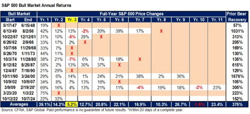2026年4月20日出生宝宝吉日：2026年4月20日八字分析五行缺木，宜选择木旺之日