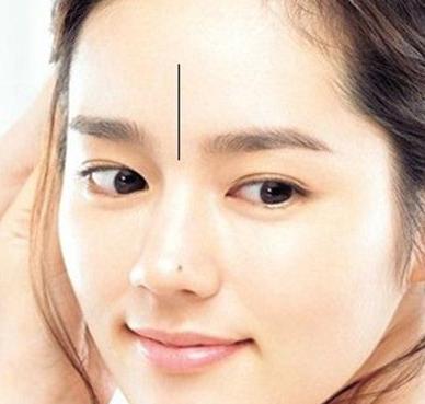 一、 眉间皱纹的形态及其所代表的命运预兆