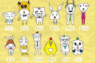 十二生肖中哪个生肖被认为最聪明？