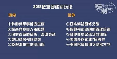 团建旅游的那些糟心事儿：一个过来人的血泪控诉