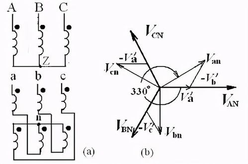 三、 典型冲突案例解析：甲子 vs 庚午