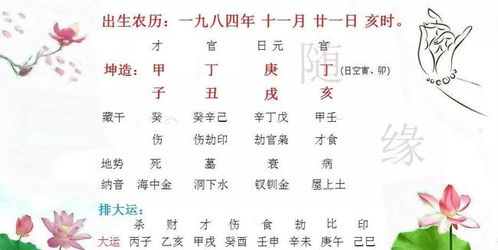 事业宫日月如何影响婚姻，父母宫日月角位置对婚姻有何影响？