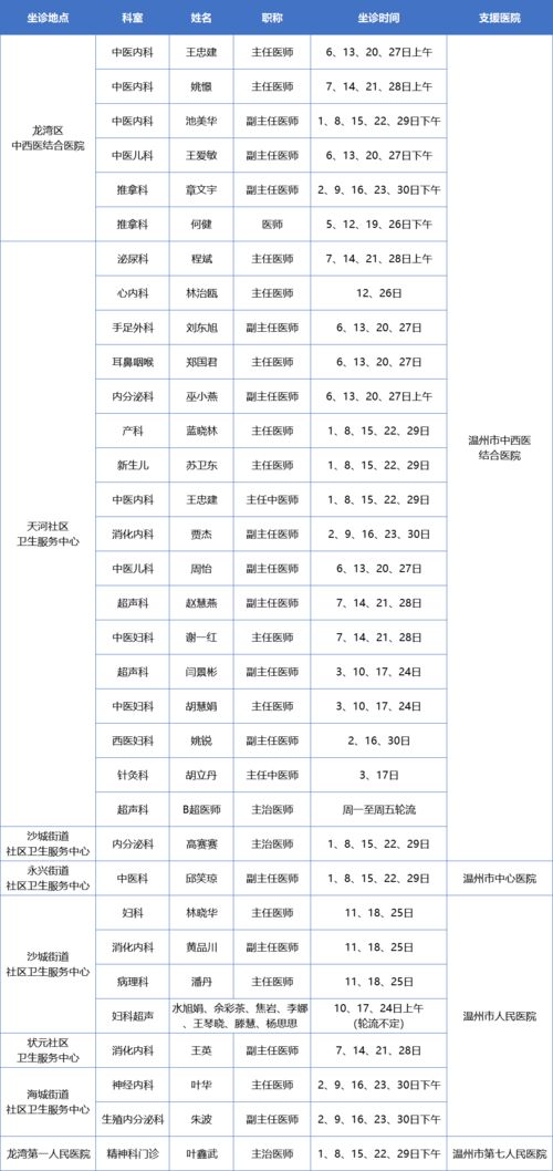 4月份安装门，有哪些吉日可以选择？