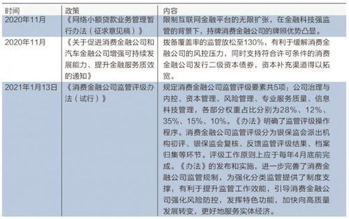 一、 历史持续发展渊源与早期形态