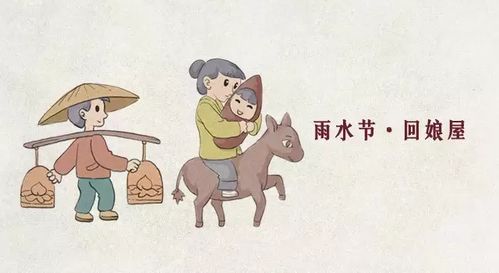 拉保保传统方式