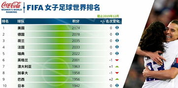 贾非凡：足球明星