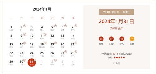 一、 黄道择日理论的基本框架及其历史渊源