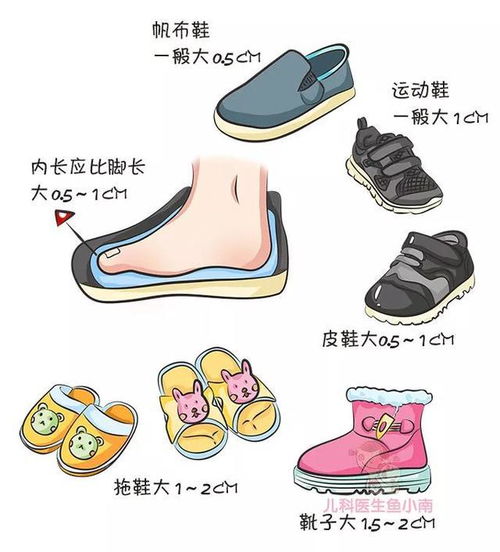 二、 蓝同学暑虚假异常经历的叙事结构