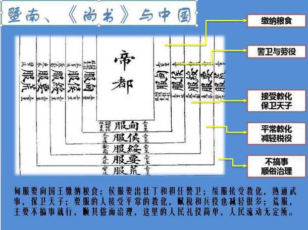 常见木字和其含义