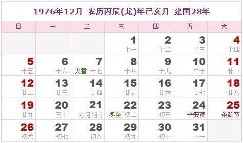 1976年属什么生肖？2025年香港通用版12生肖具体指什么？