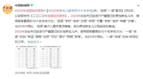如何判断一个名字好不好？（真的！）