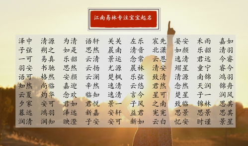 旺字取名通常被认为是吉利的，因为它有兴旺发达的寓意。旺字取名是否预示着家庭繁荣昌盛？