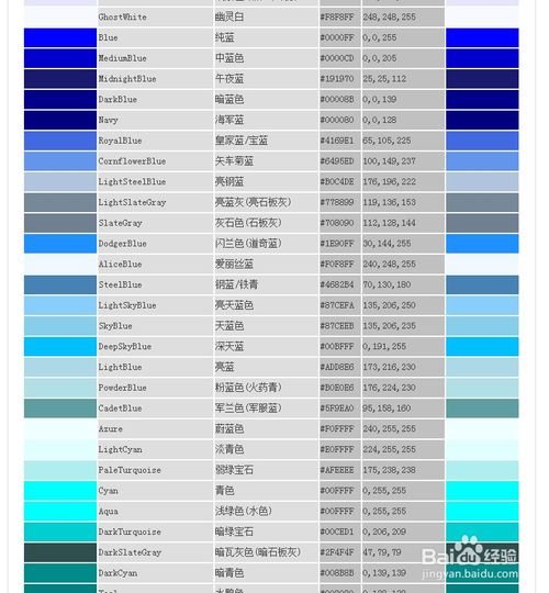 色彩心理学在命名中的应用（虽然有点扯淡）