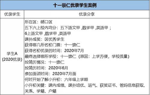 婷字解析：寓意多元， 品质优雅