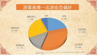 营销策略：从口号到行动