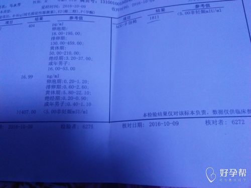 早孕反应与hCG水平检测