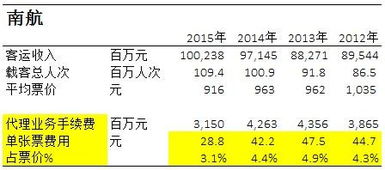 六月份的特殊禁娱日——教育与公共健康视角