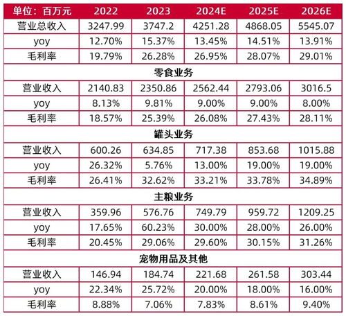 2026年黄历7月有哪些吉日宜忌？