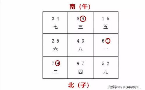 2026年坐北朝南入宅吉日，应该参考哪本日历确定最准确？