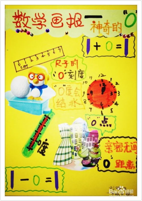 一、 生肖星座作为自我认知与生活规划的辅助工具