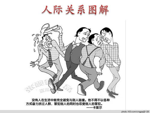 职场表现与人际协调