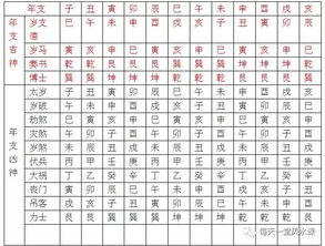 武姓女孩取名的那些糟心事儿