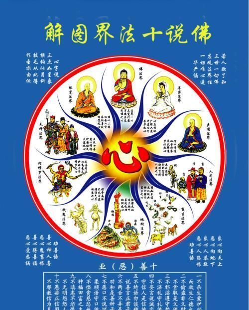 生肖信仰的起源与发展