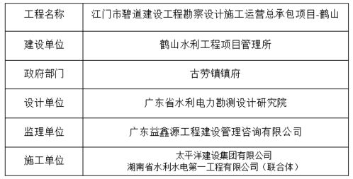 五、 实践建议：基于“四字诀”的优化路径