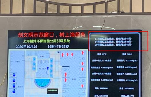 三、 灯具布局及开关高度的风水平衡考量