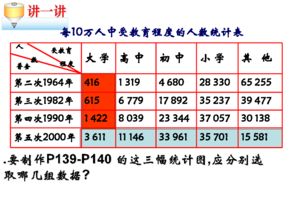 小成图预测中，如何判断吉凶二选一的结果呢？
