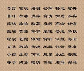 二、 乱序展示：免费女宝宝名字大全（约600个）