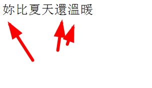 为哪些要加吉祥词？
