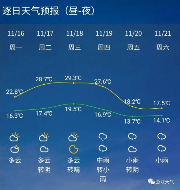 一、  历法溯源与当日天象