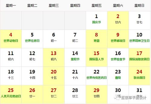 关于时令对气场的影响