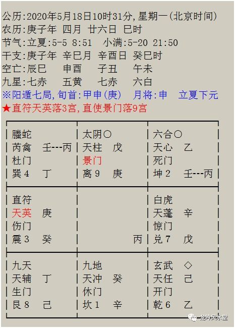 案例解析