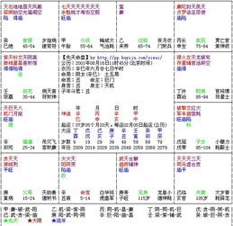 （十）讨海