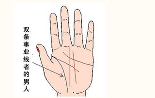 手相八字姻缘图解大全中，男性手相如何判断婚姻状况详细图解？