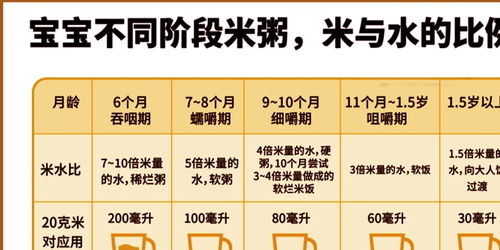 七、 姓名学结合与调和提议