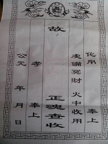 1.1 纸钱制度的起源及其分类名词化